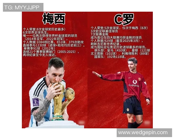 足球传球大师盘点：全球最具创造力与精准度的传球球星排名